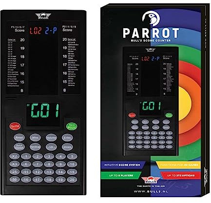 Bull's Papagei RGB Score Zähler