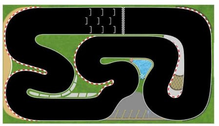 Jeu Clôture Tapis Piste en Plastique pour C64 C61 C62 C63 1/76 RC Mise À Niveau Voiture Télécommandée Pièces Modification Accessoires Remplacement Jouet Modèles Améliorations RC