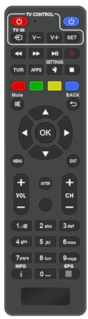 AULCMEET Telecomando universale Adatto per DigiQuest Q60, Q80, Q90 Decoder