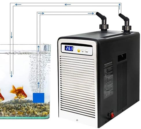 SYUFRE Enfriador de Agua Para Acuario, 160 L, Kit de Bomba Bonus, Enfriador de Tanque de Peces Para Sistema Hidropónico con Refrigeración Por Compresor, Diseño Especial Silencioso Para Agua 52