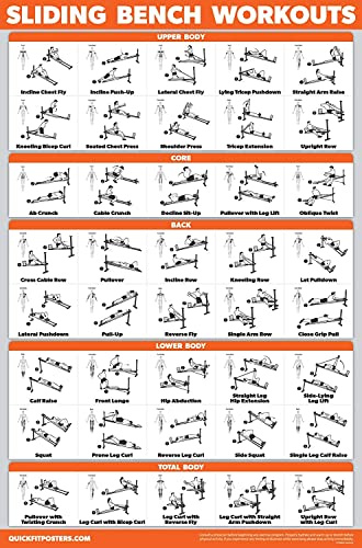 QuickFit Sliding Bench Workout-Poster – kompatibel mit Total Gym, Weider Ultimate Body Works – Incline Bench Übungstabelle (laminiert, 45,7 x 61 cm)