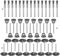 90 Pièces Brosse Metallique pour Perceuse, 3mm Brosse de Roue de Fil en Acier, Ensemble de Brosses Métalliques, pour Polissage, Dérouillage, Nettoyer en Profondeur
