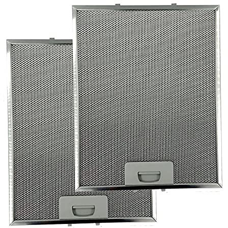 ELECTROTODO - Repuesto de Filtro Compatible Con Campana Extractora TEKA DBB60-2 Unidades | Medidas 27,5 x 34,5 cm - Ref: 81460133