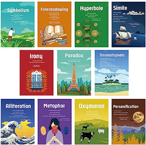 Harloon 11 Pcs Element of English Language and Literature Posters English Teacher's Poster Educational Art Print Literary Terms Language Educational Classroom Decor for Middle High School(Classic)