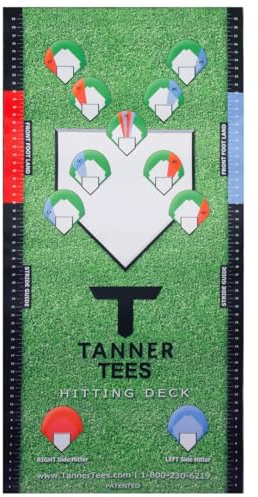 TANNER Schlagbrett | Baseball-Softball-Schlaghilfe & Coaching-Tool, mit Regulationsplatte, Vorderfußplatzierungen und Kontaktpunkten