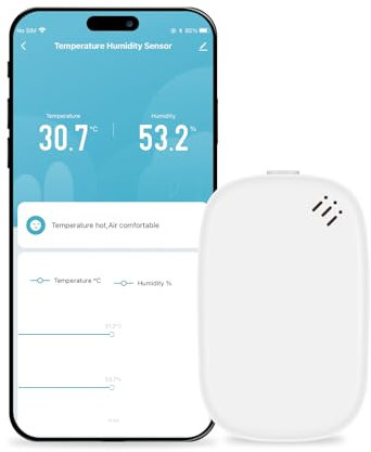 MOES Tuya Smart ZigBee Thermometer Hygrometer Innen（MOES ZigBee Hub Erforderlich),Temperatur- und Feuchtigkeitssensor Digitales mit App-Steuerung,Datenspeicherung