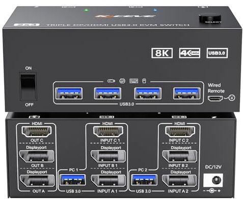 KVM Switch 3 Monitors 2 Computers 8K@60Hz 4K@144Hz, HDMI+2 Displayport KVM Switch Triple Monitor for 2 Computer Share 3 Monitor and 4 USB3.0 Port Keyboard Mouse,Wired Remote and 5 Cables Included