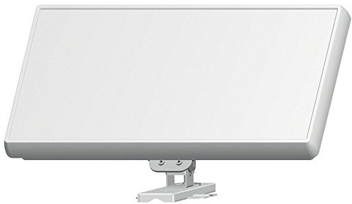 Selfsat H21D2 parabola piatta con LNB twin incasso – Serie più potente