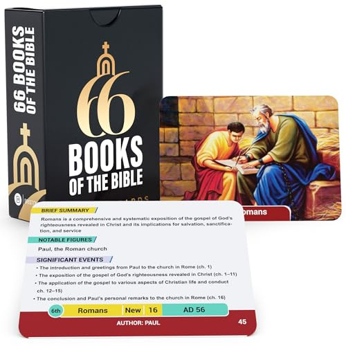 Libros de la Biblia - 66 tarjetas de aprendizaje cristiano