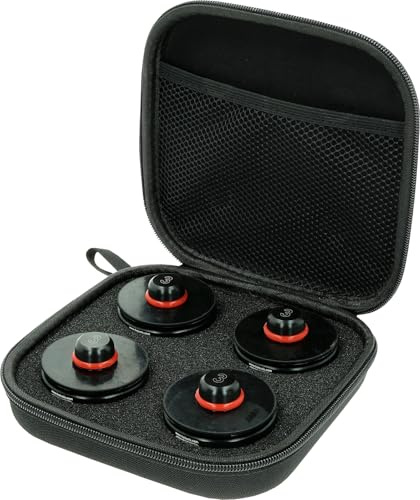 KS Tools 160.0460 Wagenheberaufnahme-Satz für Tesla Model 3, S, X, Y, 4-TLG