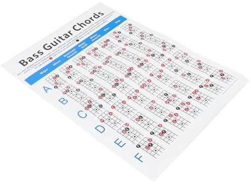 Homoyoyo Poster Accordi Basso Elettrico su Carta Patinata, Tabella Grafico per Principianti Diagramma Chitarra, Guida Apprendimento Corde e Diteggiatura per Uso Didattico Musicale