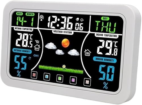Meteorological Clock Garden Storage Room Other Environmental Monitoring Temperature Humidity Alarm