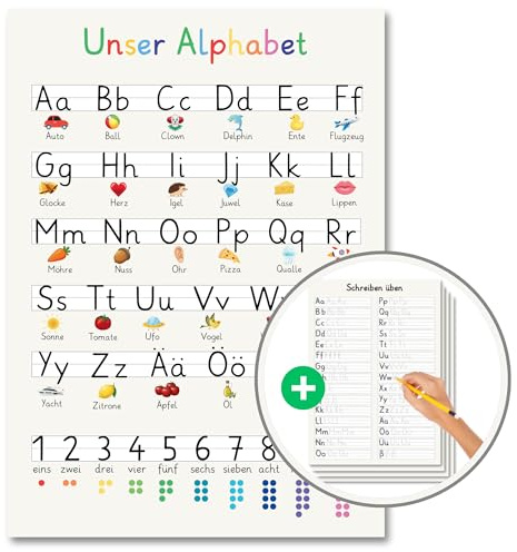 FAVELOT ABC Poster für Kinder XXL 50x70cm inkl. Übungsblätter - Poster Kinderzimmer, Kinder Lernposter ABC und Zahlen - perfekt für Einschulung und Buchstaben lernen - Deutscher Premium-Druck