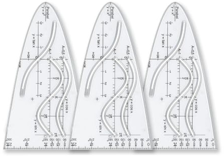 Yuannee Parabelschablone Mathe,3 PCS Parabelschablone Schablone Einheitsparabel Mit Sinus Kosinus Kurvenschablone Parabel Zeichenschablone Multifunktionales Normalparabel Schablone für Studenten Büro