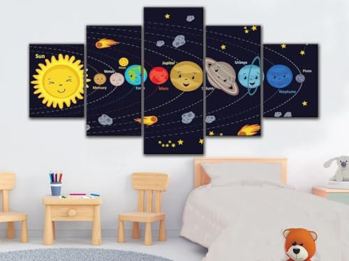 CUAWBAPF 5 teilige leinwandbilder wandbilder wohnzimmer xxl 5 Teilig bild auf leinwand Bilder Cartoon Sonnensystem Raum 8 Planeten Astronomie Wandbilder Kunstdruck Wanddeko Wand Wanddekoration