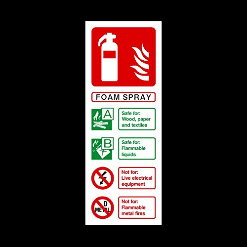 Fire Extinguisher Foam Spray Sticker/Self Adhesive Sign - Fire/Emergency/Exit/Alarm/Push/Extinguisher/Assembly (FE29)