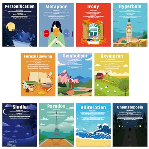 H1vojoxo Classroom Literary Genres Posters - 11PCS Elements of English Language and Literature Posters Rhetoric Elements Poster for Back to School Educational Wall Art Print for Middle High School