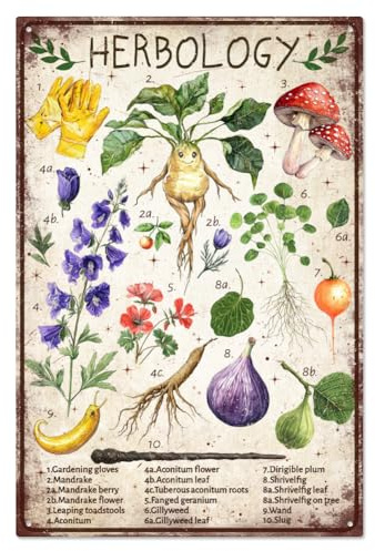 WADORN Vintage Botanical Plants Metal Tin Sign, 7.8x11.8 Inch Retro Tin Sign Apothecary Herbs Home Wall Art Plaque Decor Funny Herbs Knowledge Poster Decorations Gift for Home Garden Cafes Garage