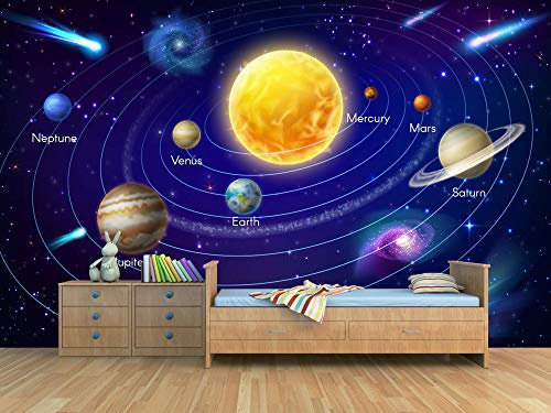Oedim Fotomural Vinilo Para Pared Planetas Sistema Solar | Mural | Fotomural Vinilo Decorativo |150 x 100 cm | Decoración comedores, salones, habitaciones