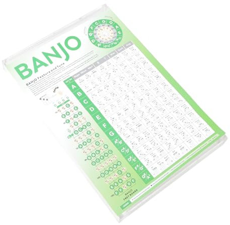 GALPADA Banjo Chord Chart Laminated Banjo Tuning Guide Practice Sheet for Beginner Players Gift for Men: 1