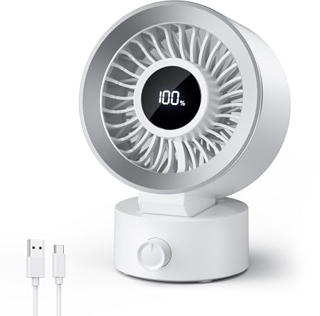 CIVPOWER Desk Fan Small Quiet: Table Fans Rechargeable with 1200mAh Battery & USB Powered, Portable for Office Bedroom Home Desktop, Digital Display, 30° Tilt Adjustable, 100 Speeds, White