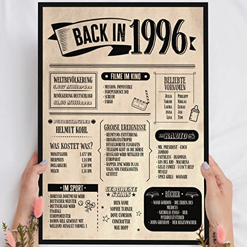 30 Geburtstag, Alte Zeitung Holzbild - Back in 1996 Vintage - personalisierbar zum Hinstellen/Aufhängen opt. beleuchtet, 30ter Geburtstag, 30 Geburtstag Frau & Mann, Jahr 1996 - persönliches Geschenk