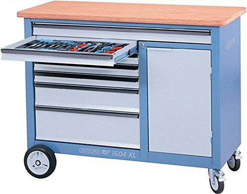 Rollwerkbank 1,25 m breit