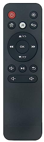 VINABTY Replaced Projector Remote Control Suitable for VIEWSONIC M1, M+， | M+,VS18242 Cinema/Projector