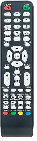 Telecomando Fit for VORTEX SCHNEIDER CHROMIA INVES GRAETZ NORDMENDE NODIS