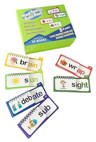 Cartes Flash De Lecture Éducatif sur Les Sons des Lettres