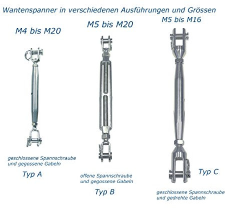 Edelstahl Wantenspanner Edelstahl V4A Edelstahl Gabel Drahtseil Spannschloss Seilspanner Spanner (1 Stück, M12 TypA)