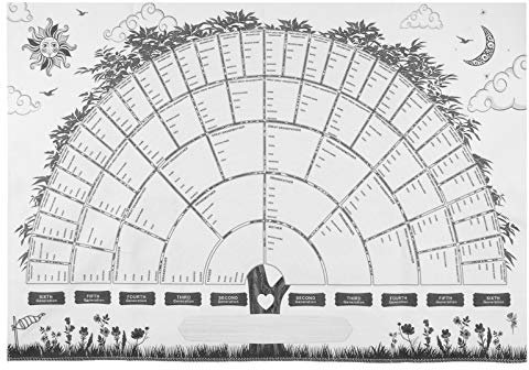 Operitacx Ausfüllbarer Familien-stammbaum Leinwand Robust Reißfest Dekoratives Familiengeschichts-poster Zum Ausfüllen Und Weitergeben Als Persönliches Geschenk