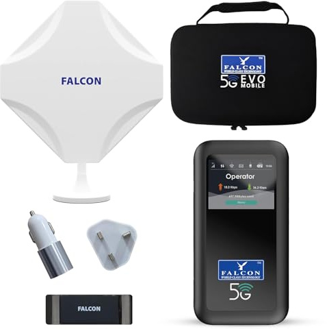 Falcon EVO Mobile Deluxe – Portable 5G Amplified Antenna Including 3400Mbps 5G Portable Router (Nano & eSIM Compatible) + Accessories