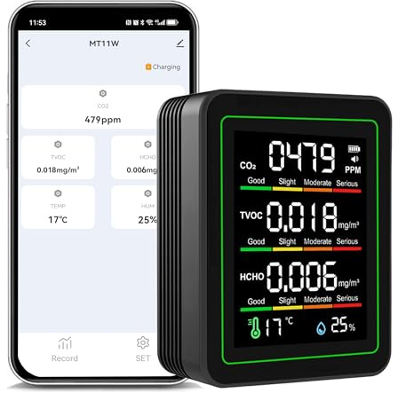 Monitor di qualità dell'aria WiFi: il misuratore intelligente di qualità dell'aria rileva CO2, TVOC, HCHO, temperatura, umidità, rilevatore di CO2 per casa, telecomando app, termometro compatibile con