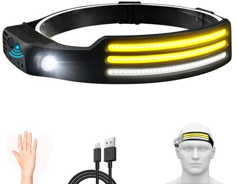 Lampe frontale BeFit24 LED rechargeable | Ultra-léger 98 g COB grand angle 230° XPE Spot | Charge rapide USB-C | Détecteur de mouvement capteur de gestes | Lampe de tête étanche et résistante aux