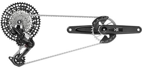 Sram