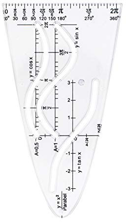 TSI Parabel aus Kunststoff, transparent, Art.Nr. 46120