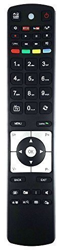 Genuine RC5117 TV Remote Control for Specific JVC TV Models