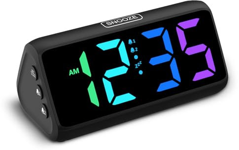 Netzu Loud Alarm Clock for Bedroom, Digital Alarm Clock with RGB Led Display, Dual Alarm, 5 Dimmers, 4 Volumes, Power-Off Memory, Mians Powered Bedside Clocks for Heavy Sleeper Kids Teens Elderly