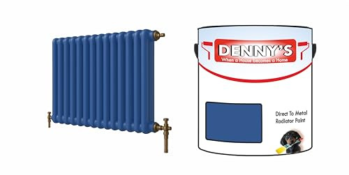 SCOOBYS PAINTS BACK IN THE MIX Direct to Metal Radiator Paint, Heat Resistant, 250ml, Brush-On Application Metallic and solid Colours (Hyper Blue)
