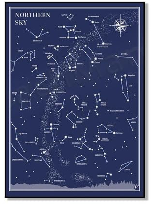 SHINERING Kleine Und Große Astronomen-Drucke – Nord- Und Südhimmel-Poster, Himmelskarte, Sternbild-Druck, Reisegeschenk A1 50Cmx70Cm Kein Rahmen
