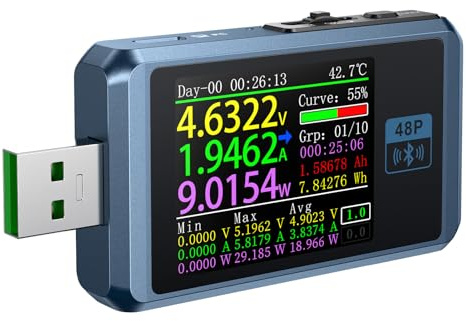 DewinLVD Testeur USB, voltmètre numérique Type-C Ampèremètre avec Bluetooth Détection de charge rapide Multimètre 0-6.5A 3.8-24V