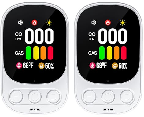 4-i-1 plugg in 2-pack kolmonoxiddetektor (utan batterier) - gassensor med temperatur- och fuktighetsdisplay - standard i 50291 - 85 DB larm - vit