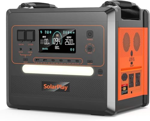 SolarPlay Estacion de energia portatil 2500W, 2300Wh Generador solar portatil Batería LiFePO4 Generador electrico,para Camping,Autocaravana,RV,Viajes,Emergencia por Fallo de (2500W)