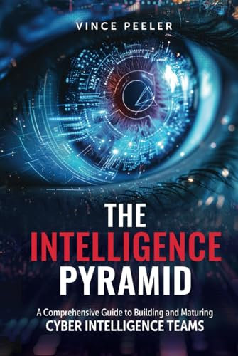 The Intelligence Pyramid: A Comprehensive Guide to Building and Maturing Cyber Intelligence Teams