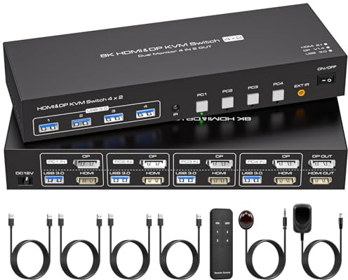 ATLAHET HDMI Displayport KVM Switch 4 Computers 2 Monitors 8K 60Hz 4K 120Hz 4 Port Dual Monitor KVM Switches for 4PC Share Four USB Device Support Copy and Extend Mode Includes Some Accessories