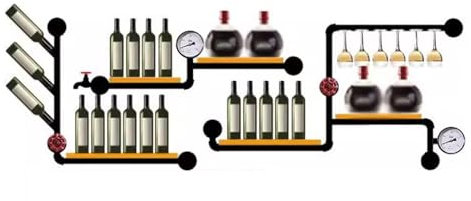 GLigeT Botellero de Vino Estante for Vino, Estante for Tubos de Hierro, Enfriador de Vino de Estilo Industrial Creativo, decoración de Pared montada en la Pared for el hogar Soporte Vino