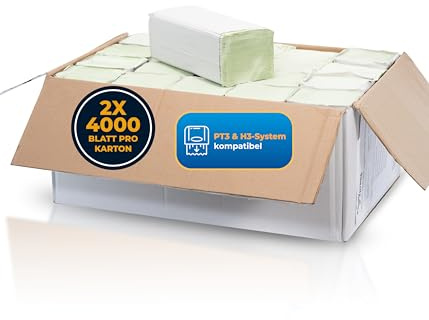 Hygiene Guru® Papierhandtücher grün – 2 x 4.000 Blatt [V-Falz, Zickzack-Faltung, 2-lagig, 25×23 cm] – Recyclingmix für Tork H3 Spender – lebensmittelecht & ideal für Praxis, Büro, Küche & mehr
