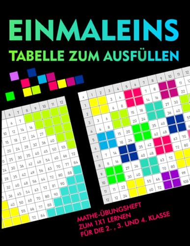 Einmaleins Tabelle zum Ausfüllen: Mathe-Übungsheft zum 1x1 lernen für die 2. , 3. und 4. Klasse