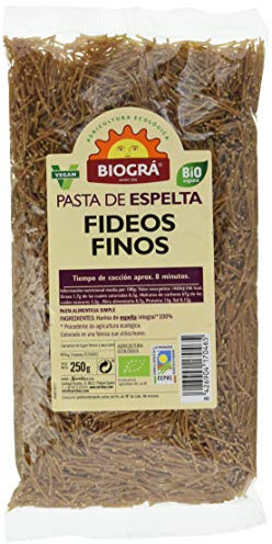 BIOGRÁ TP-8426904170465_015207_Vendor